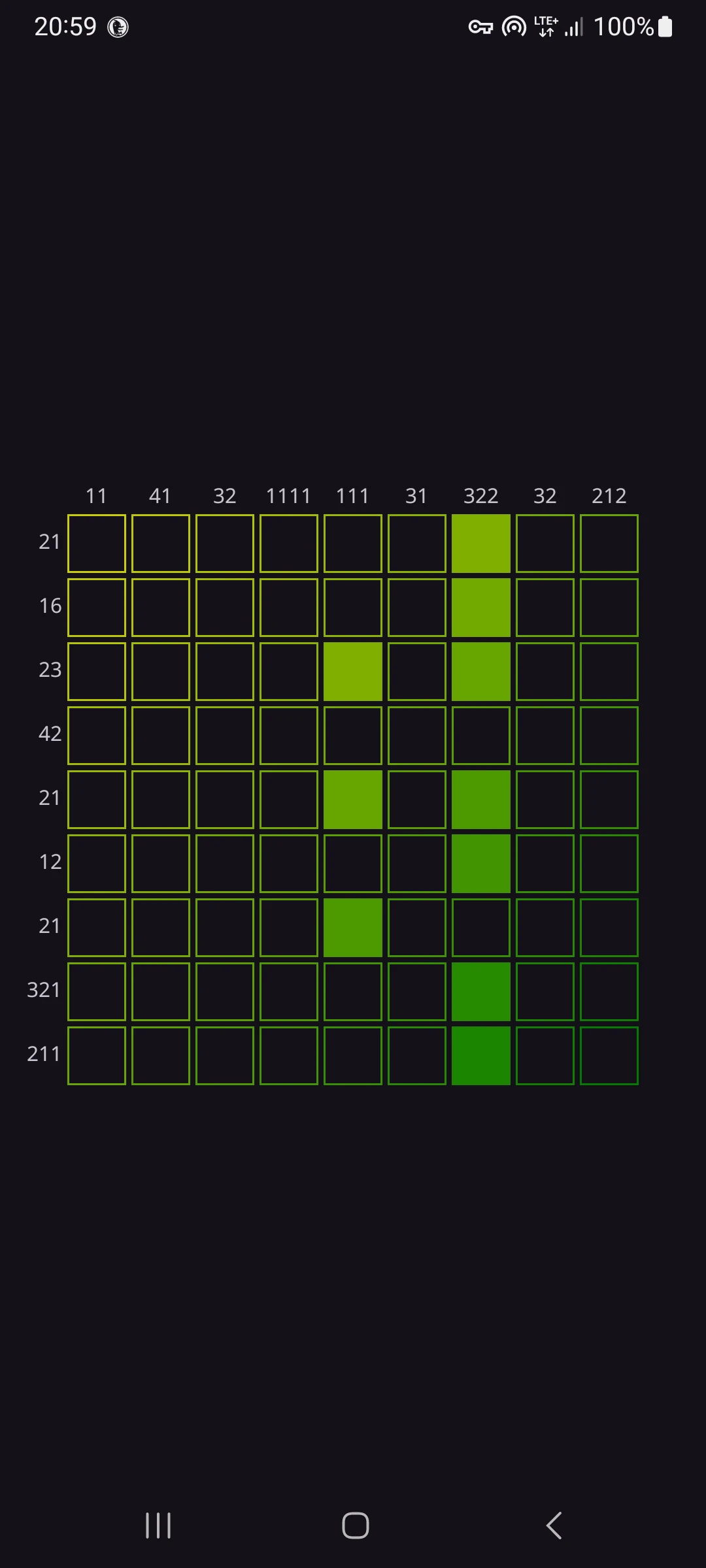 Zrzut ekranu 4/8 aplikacji Alfa & Omega